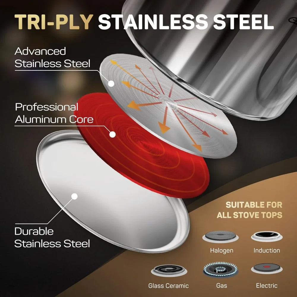 Tri-Ply Stainless Steel Cookware Set 11-Piece Induction Ready Pots Pans with Steamer Insert Oven Safe