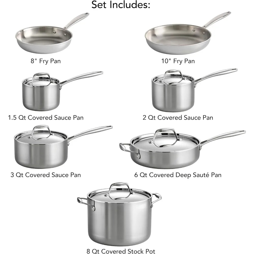 US Shipping Tri-Ply Clad Stainless Steel 12-Piece Cookware Set Induction Ready Pots Pans with Lids Dishwasher Safe NSF